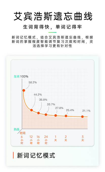 自带32G双语听力单词机MP3墨水屏英语背词神器便携小巧学习